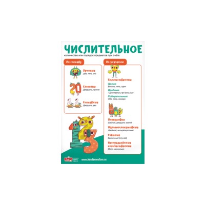 Набор обучающих плакатов по русскому языку в коробке