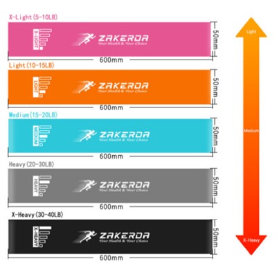 Набор резинок для фитнеса ZAKERDA 600х50мм (5шт.) SZ030