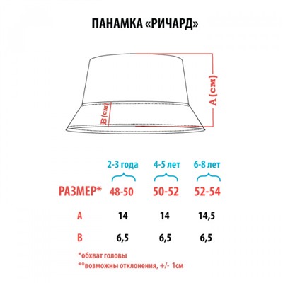 Панамка Ричард зелёная