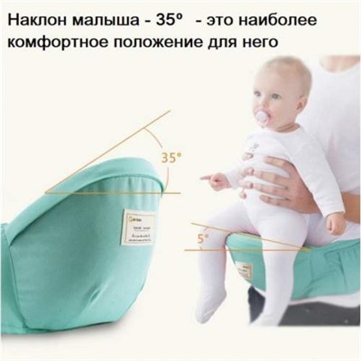 Слинг-рюкзак трансформер для младенцев оптом