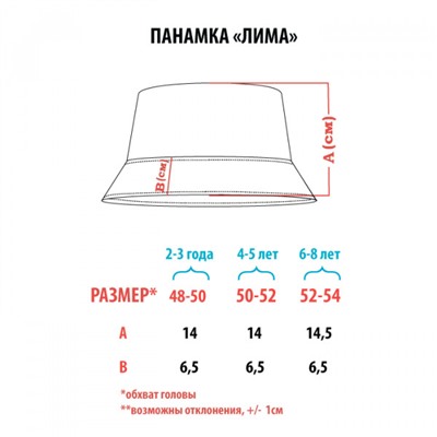 Панамка Лима голубая в белую полоску