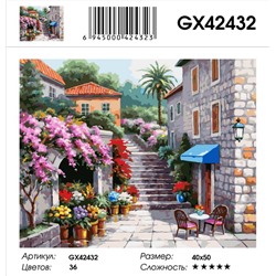 Картина по номерам на подрамнике GX42432