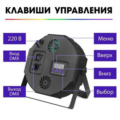 LED Диско прожектор для сцены Par RGBW DMX 512, 36 светодиодов