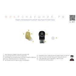 Bluetooth гарнитура-микронаушник X12 (20х15мм) купить в России