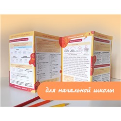 Виды разборов по русскому языку в начальной школе. Буклет «Делай уроки сам!»