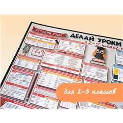 Русский язык и Математика (2-5 класс). Плакат «Делай уроки сам»