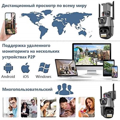 IP камера видеонаблюдения  поворотная VISUAL ANGLE CLOUD WiFi 360 4G 8MP 4K двойной объектив оптом