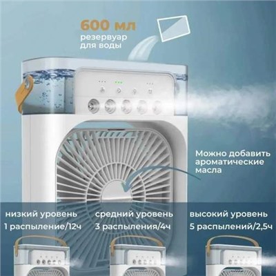 Электронный настольный осевой вентилятор Mini Cooling Fan с таймером 4 в 1 оптом