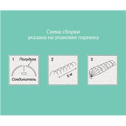 Парник-туннель сборный, 5х1.2х0.6 м