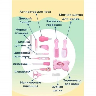 Набор по уходу за новорожденным BonDiKids 13 в 1