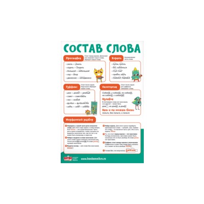 Набор обучающих плакатов по русскому языку в коробке